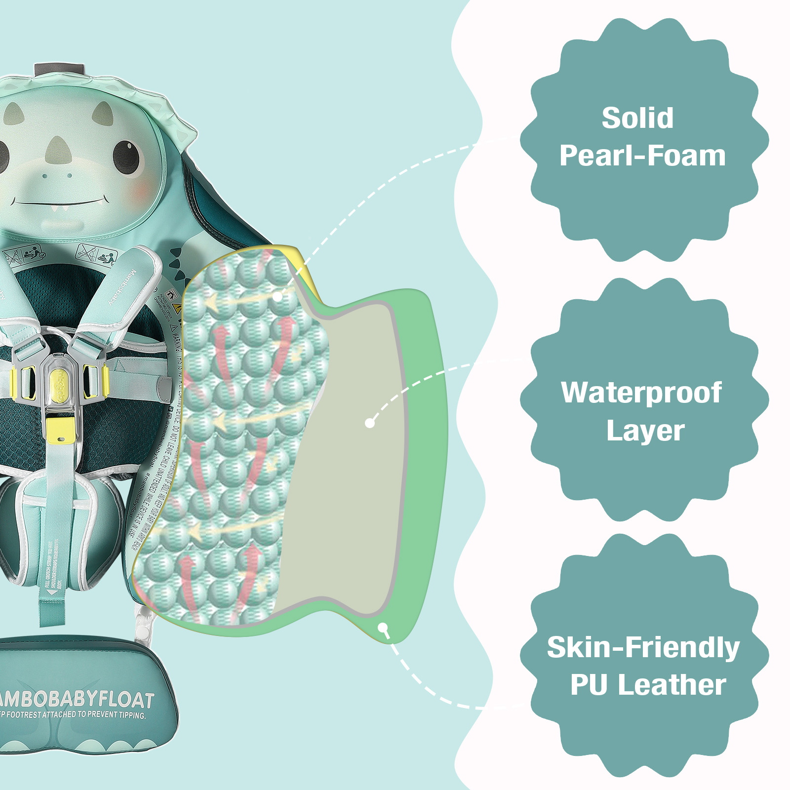 マンボベビー フロート 滑り止め安全ハーネス付き キャノピー - Baby Swimming Floater のレビューと価格